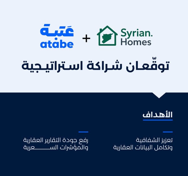سوق العقارات بسوريا، بين الشفافية والغموض؟